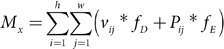 Figure 32