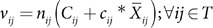 Figure 33