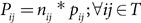 Figure 34