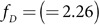 Figure 37
