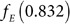 Figure 38