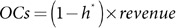 Figure 40
