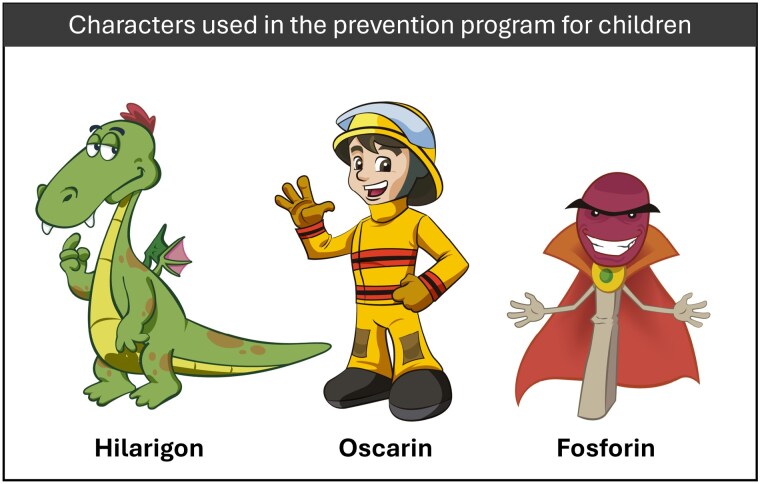Figure 1
