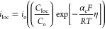 Figure 27