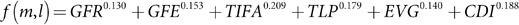 Figure 8