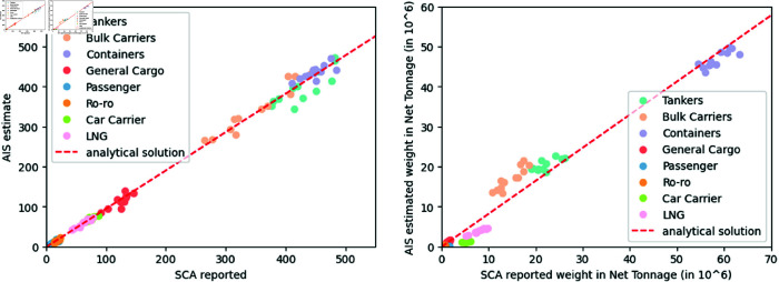 Figure 23