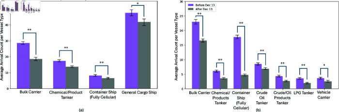 Figure 31