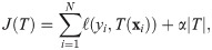 Figure 25