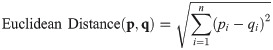 Figure 28