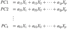 Figure 33