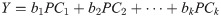 Figure 35