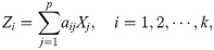 Figure 36