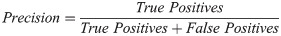 Figure 39