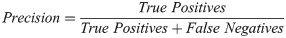 Figure 40