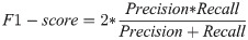Figure 41