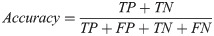 Figure 42