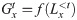 Figure 48