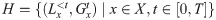 Figure 49