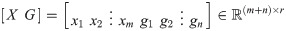 Figure 50