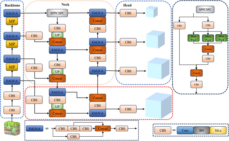 Figure 16