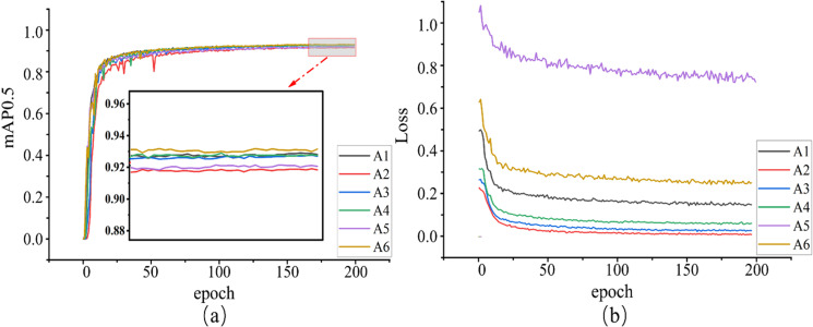 Figure 25