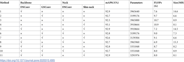 Figure 34