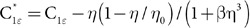 Figure 24