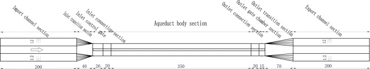Figure 34