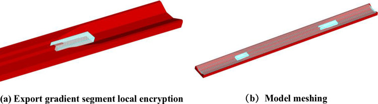Figure 36
