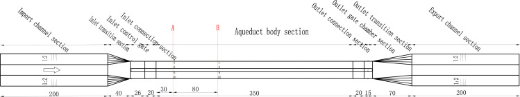 Figure 37