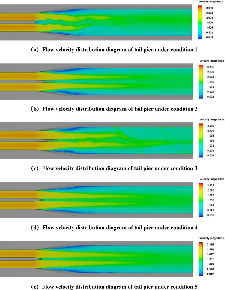 Figure 39