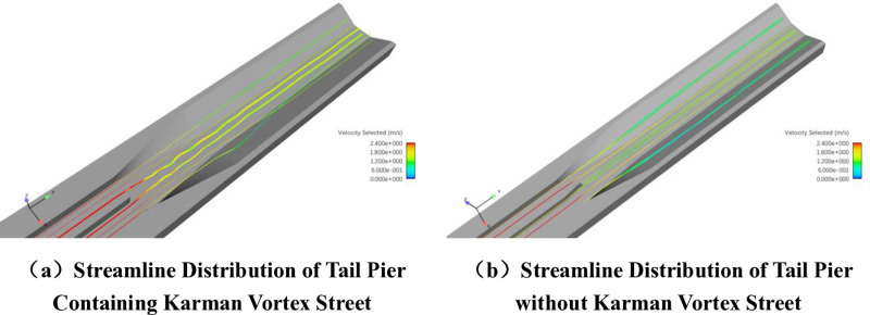 Figure 40