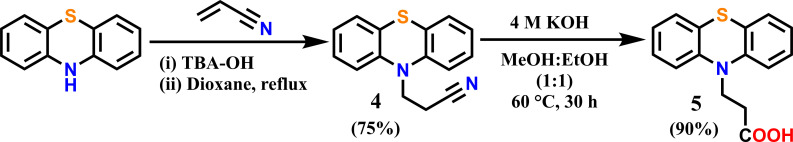 Scheme 2