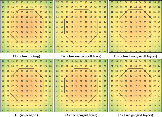Figure 18
