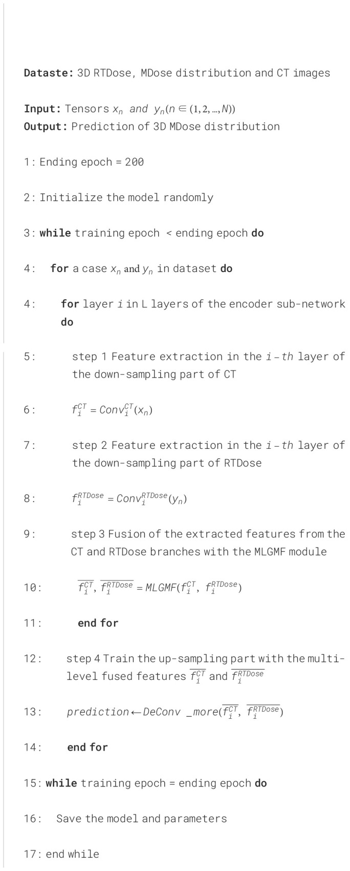 Algorithm 1