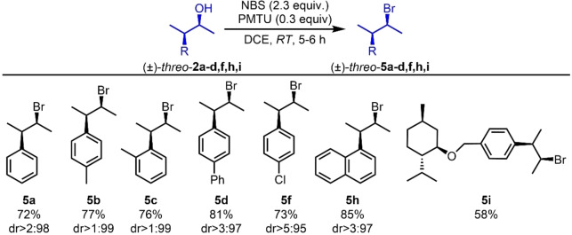 Scheme 6