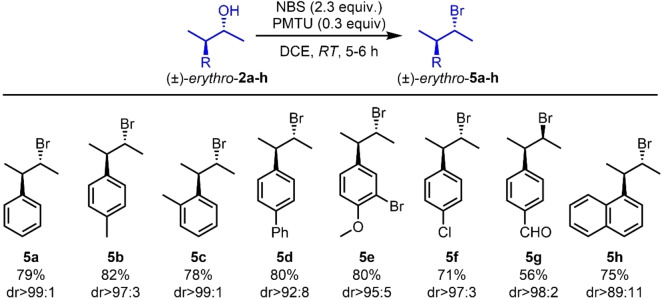 Scheme 5