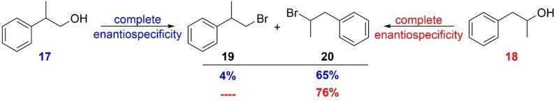 Scheme 11