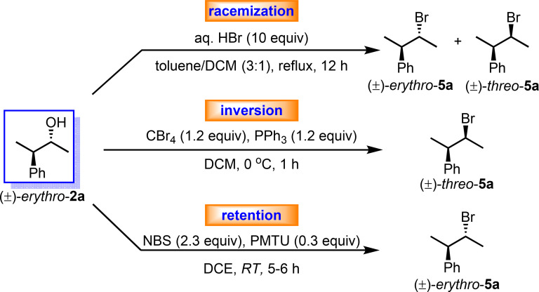Scheme 4