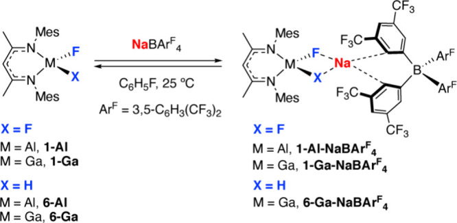 Scheme 2