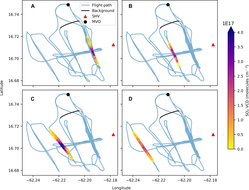 Fig. 2
