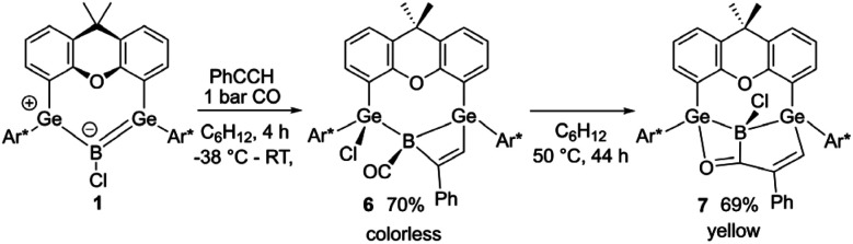Scheme 4