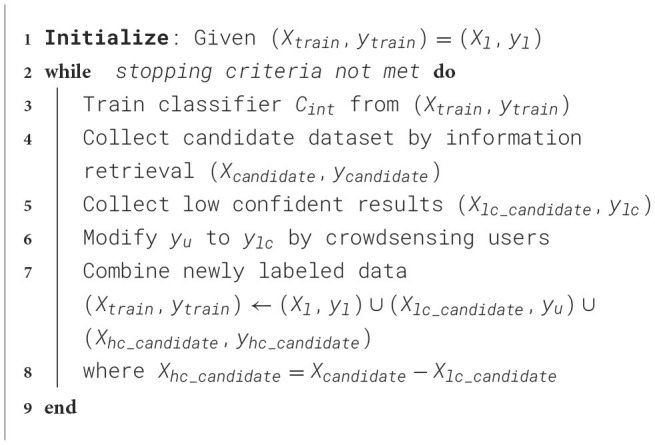 Algorithm 1