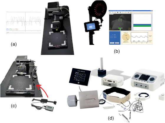 FIGURE 2