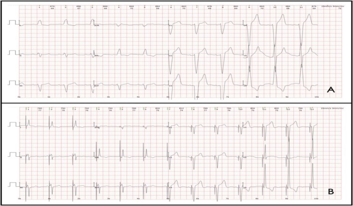FIGURE 1