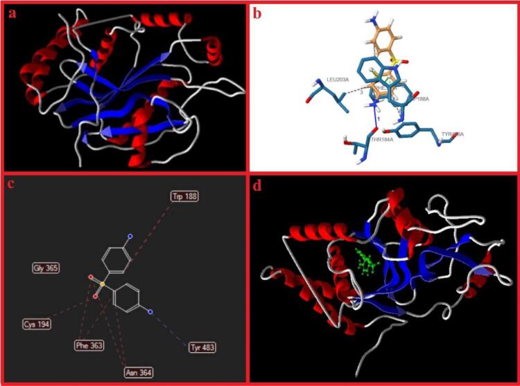 Figure 11