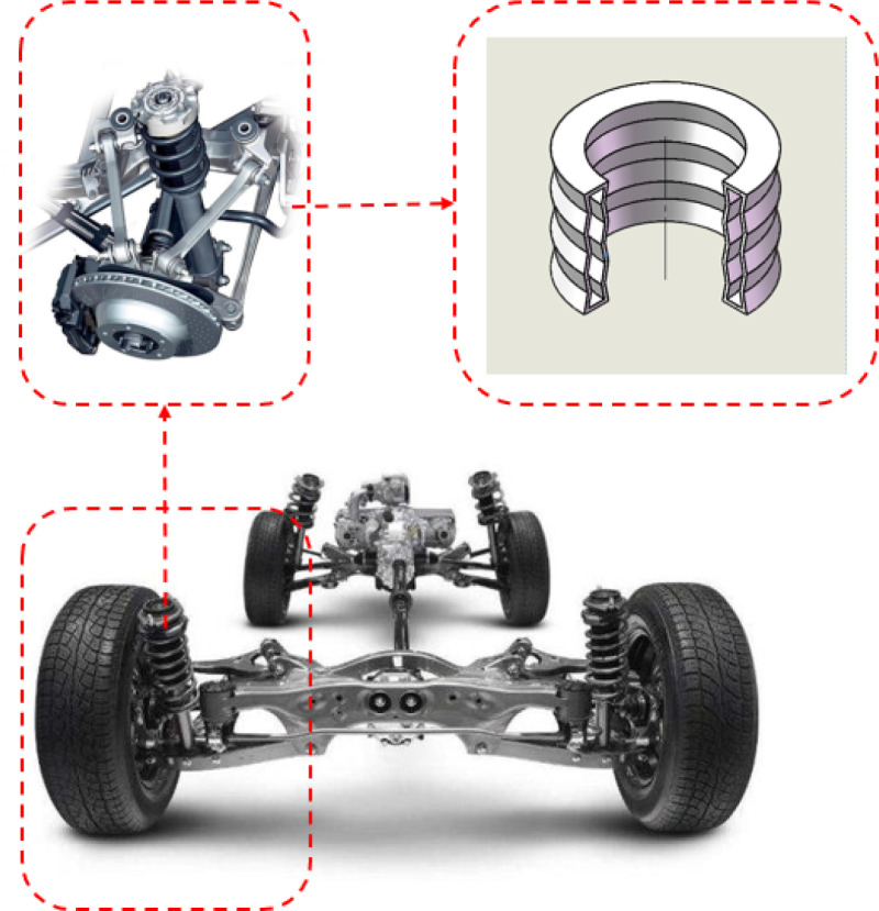 Fig 7