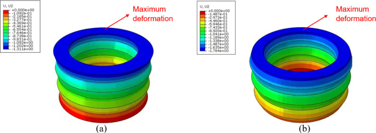 Fig 10