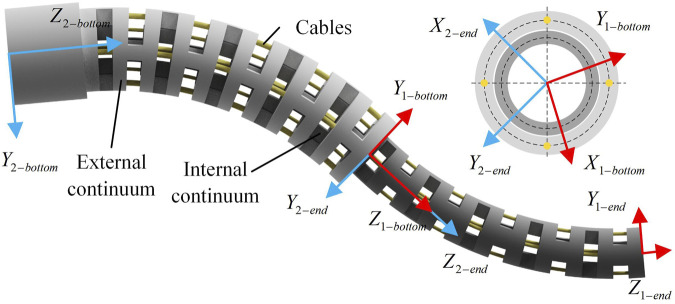 FIGURE 9