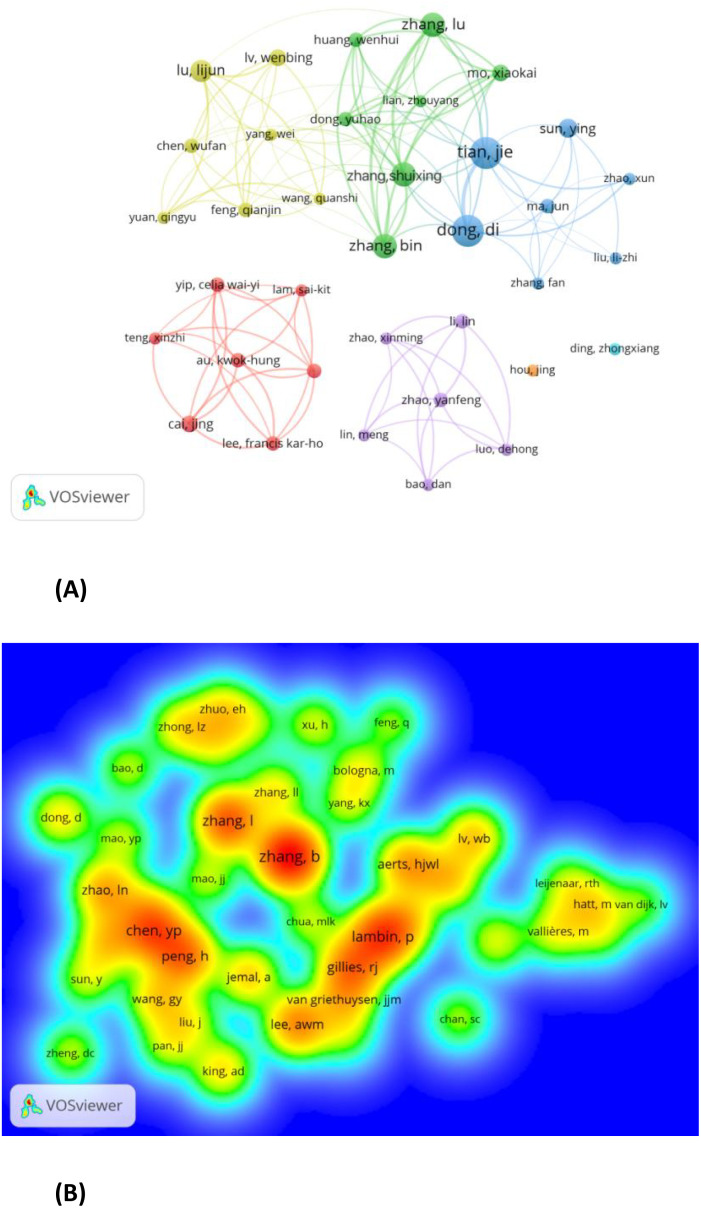 Figure 4